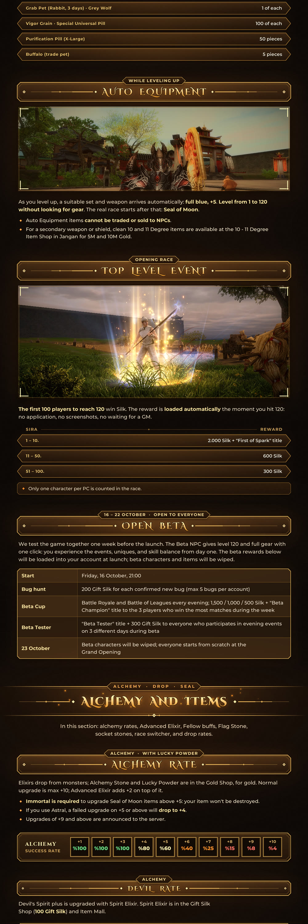 Spark Online – image 8