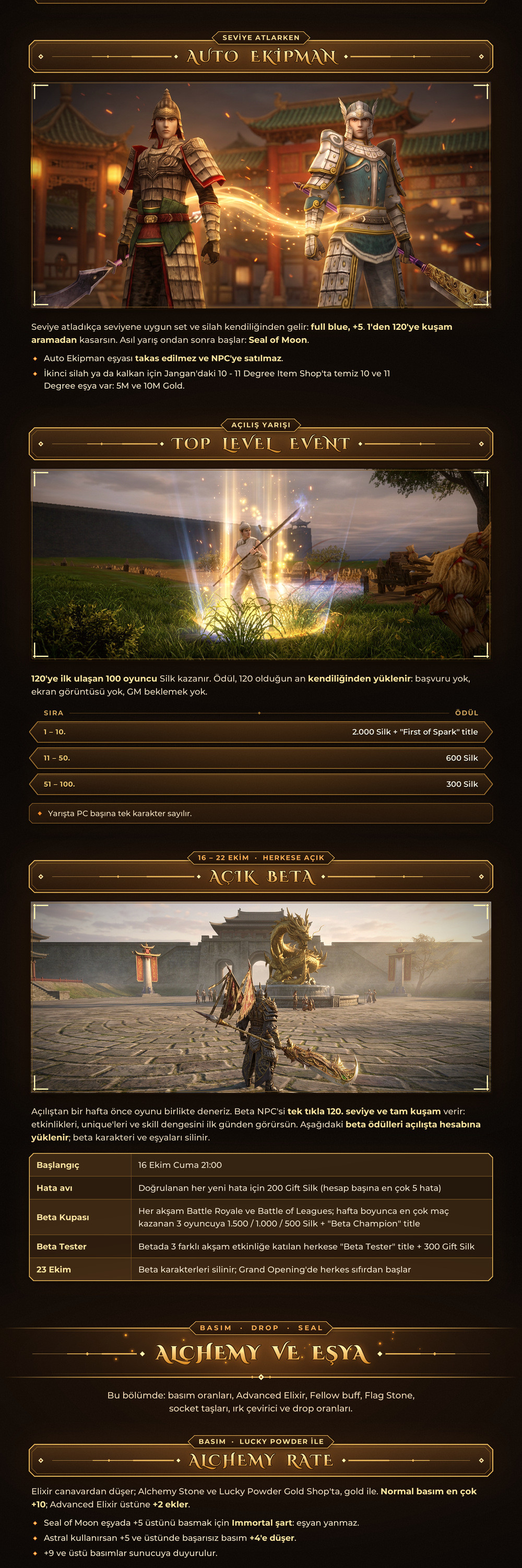 Spark Online