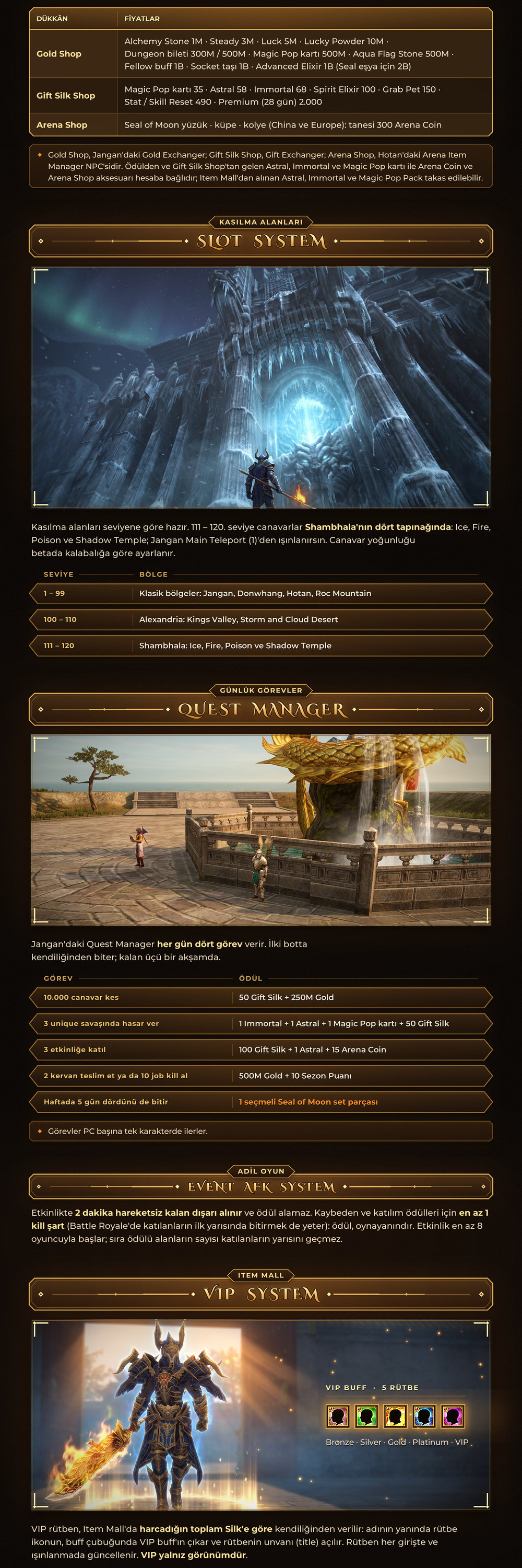 Spark Online