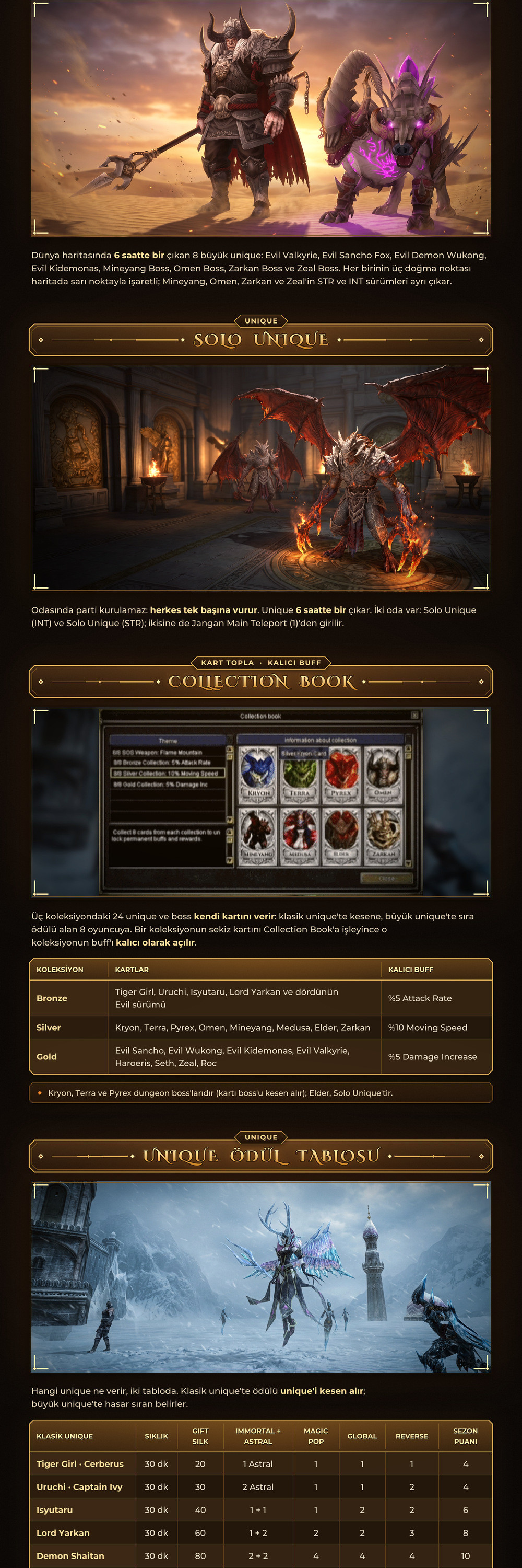 Spark Online