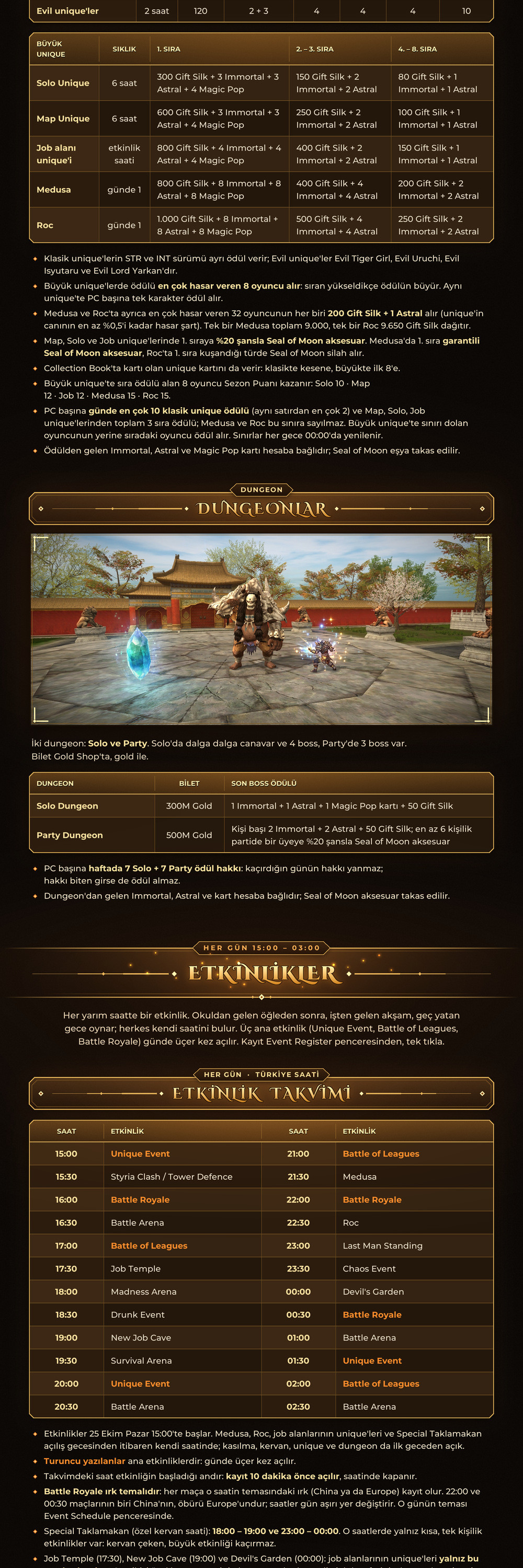 Spark Online