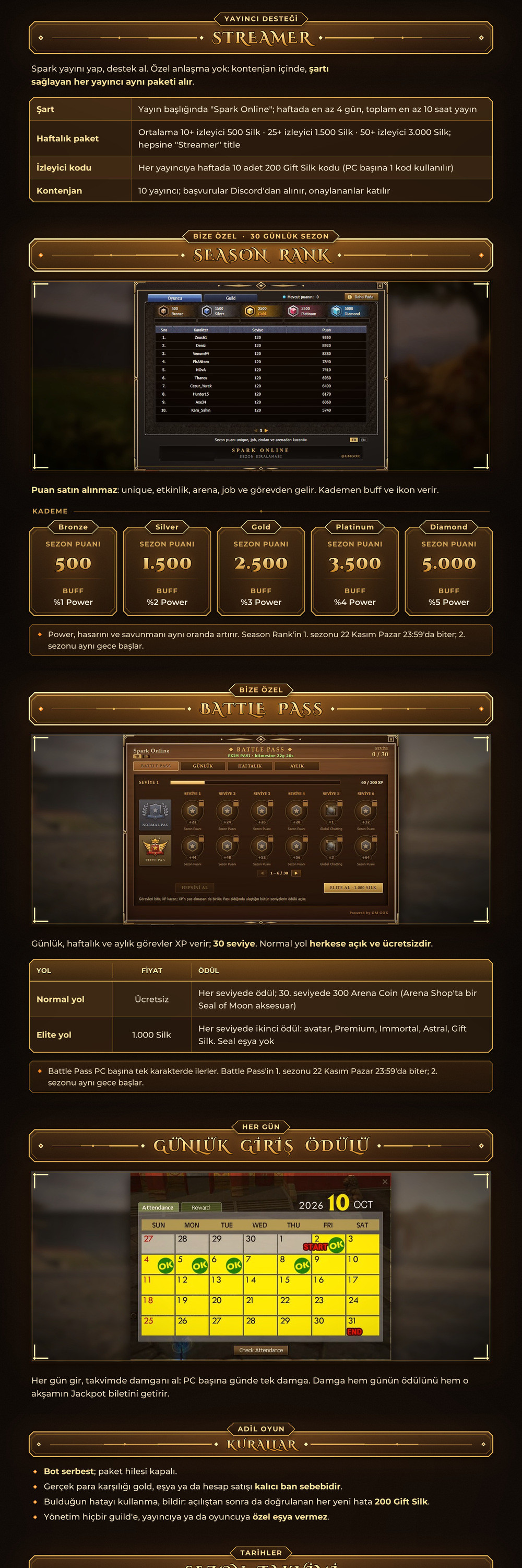 Spark Online